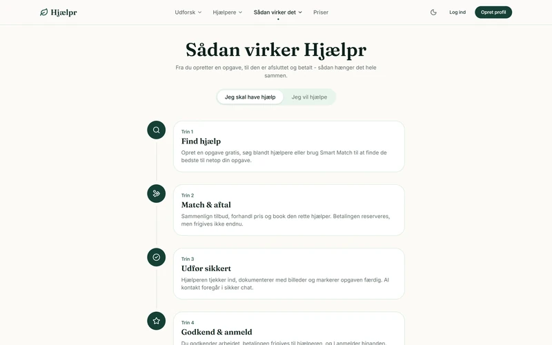Sådan virker Hjælpr i fire trin fra opgave til betaling